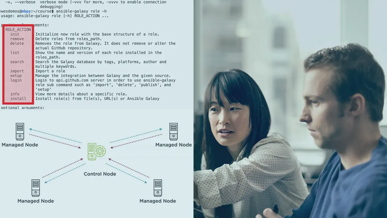 Getting started with Ansible