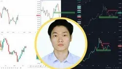 Master Multiple timeframe theory in trading within 1 hour
