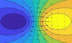 Multivariable Calculus 1: Vectors and Derivatives