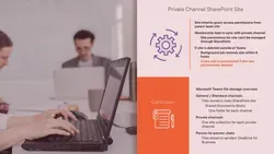 Troubleshooting Microsoft Teams: File Issues