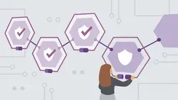 Supply Chain Cybersecurity: Preventing Supply Chain Attacks