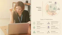 Exploring Observing Stakeholders