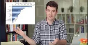 Data Visualization in Tableau