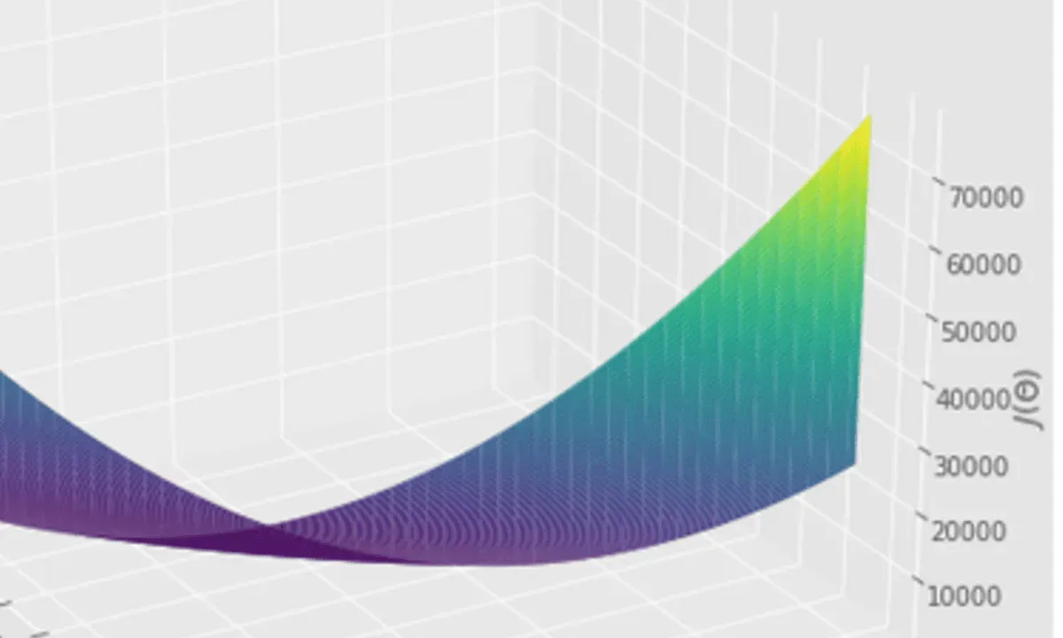 Linear Regression with NumPy and Python