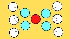Finding Actionable Insights using Keras Autoencoders