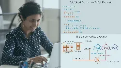 Using Salt Open for Cloud Management