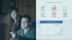 Building Effective Data Communications with Tableau Desktop