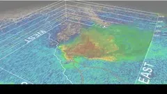 Weather & Meteorology - A Basic Understanding