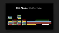 Producing Drums with Ableton Live and Drum Rack