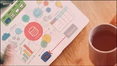 Complete Oracle Database Administration course (19C21C)