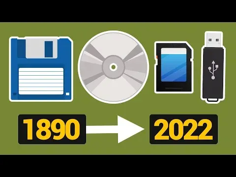 Evolution of Data Storage Devices