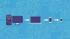 Evolution of Information Technology - Hindi & Urdu