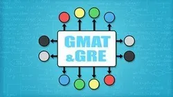 GMAT&GRE Math- Permutations & Combinations(18000+ students)