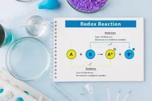 Beginner Chemistry: Redox Reactions Equilibrium & Rates of Reaction