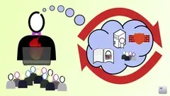 IT Security for Project Managers
