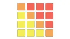 Master the art of Dynamic Programming