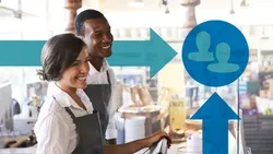 Retail Customer Service Management and Coaching