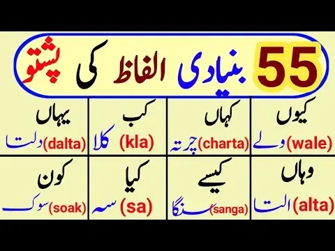 basic pashto words pashto basic words with urdu meanings learn basic pashto vocabulary