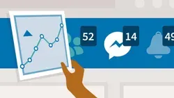 Marketing on Facebook