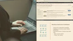 Managing Docker Containers on AWS with the GUI