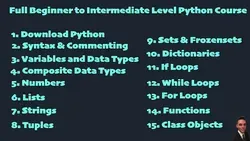 Learn Python - The Fundamentals of Python Programming Language