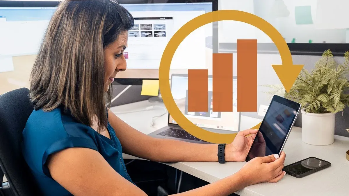 Social Media Marketing: ROI