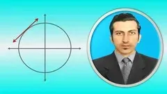 Become a Full Master of Calculus 1 - Learn step by step