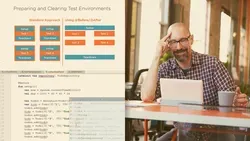 Android Unit Testing with JUnit and Mockito Using Kotlin