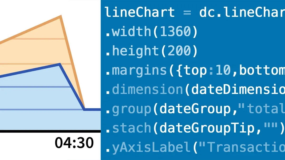 DCjs for Data Science Essential Training