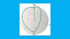 A complete course on IBM certified Quantum Developer Exam