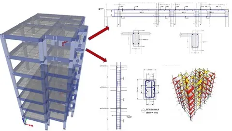 Symmetrical building design Using ETAB Software
