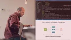 Building and Orchestrating Containers with Docker Compose