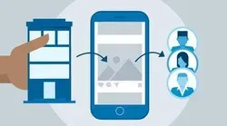 Become a Social Media Marketer