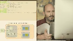 Linux System Optimization