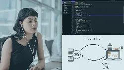 Securing a JavaScript REST API with JSON Web Tokens