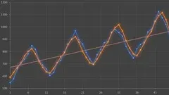 Practical Forecasting with Excel