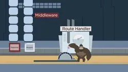 Express Basics Course