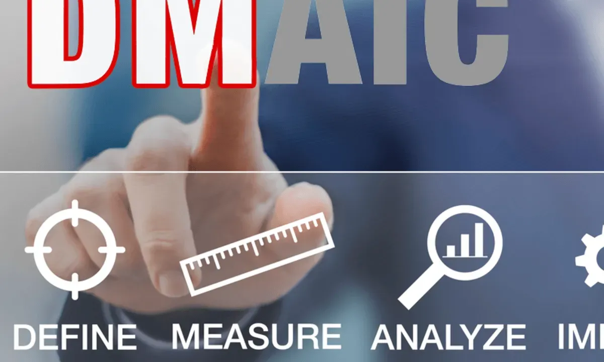 Six Sigma Advanced Define and Measure PhasesProfessional